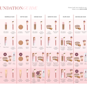 Holy Glowy Foundation Cent Pur Cent