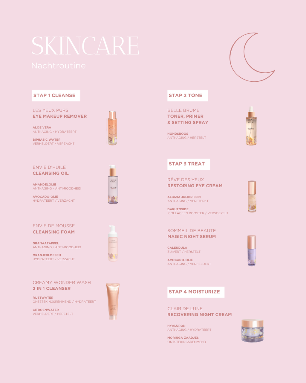 Cleansing Foam - Envie de mousse