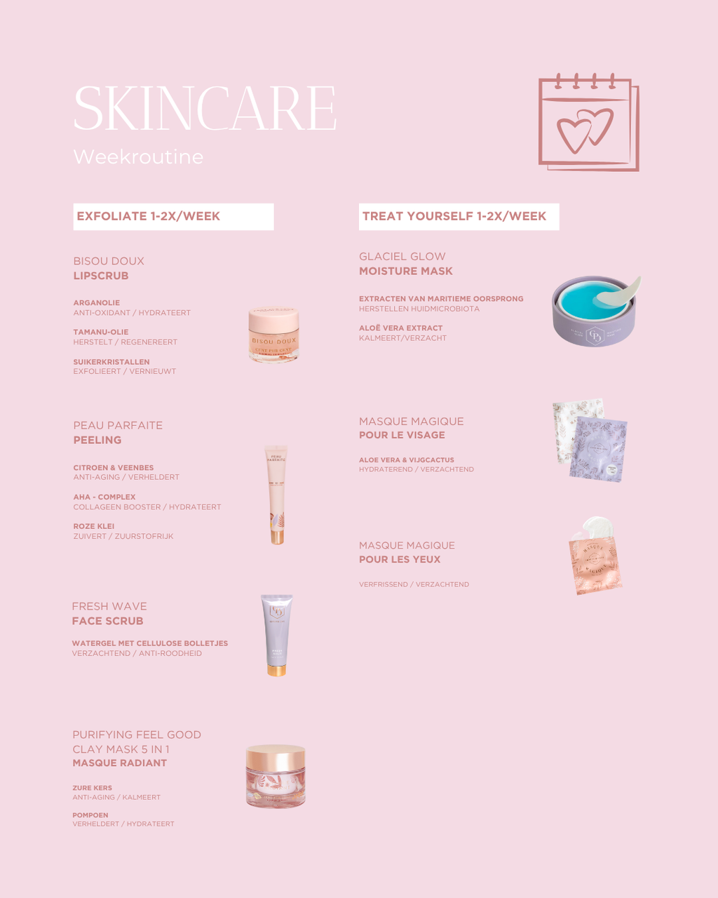 Mini Peeling - Peau Parfaite