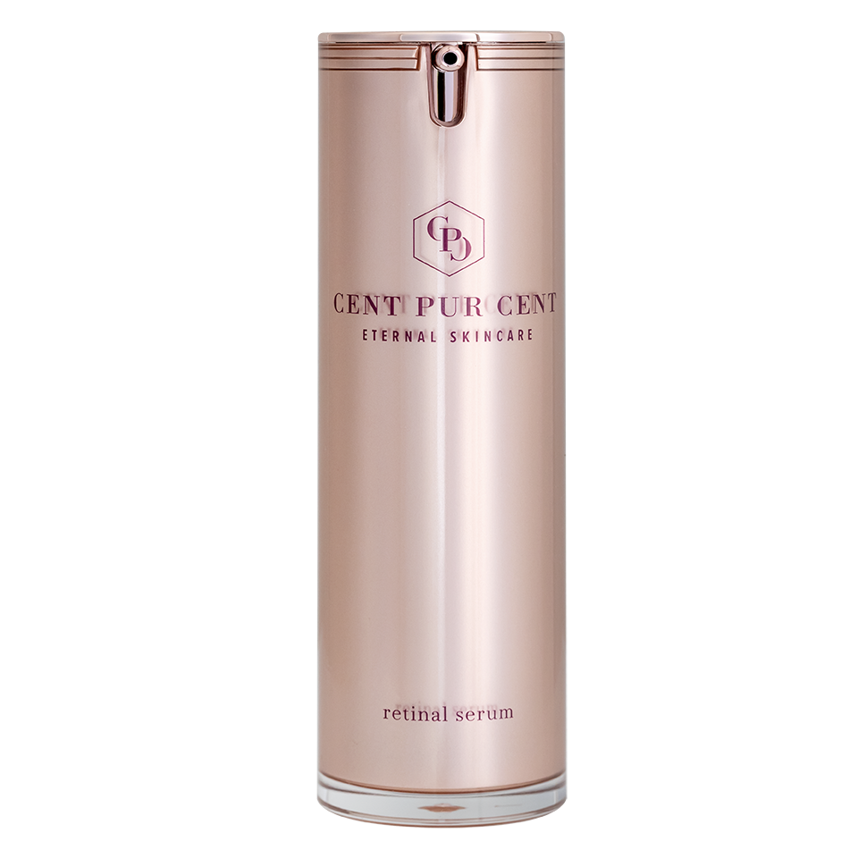 Eternal Skincare Bundle - SAVE €25