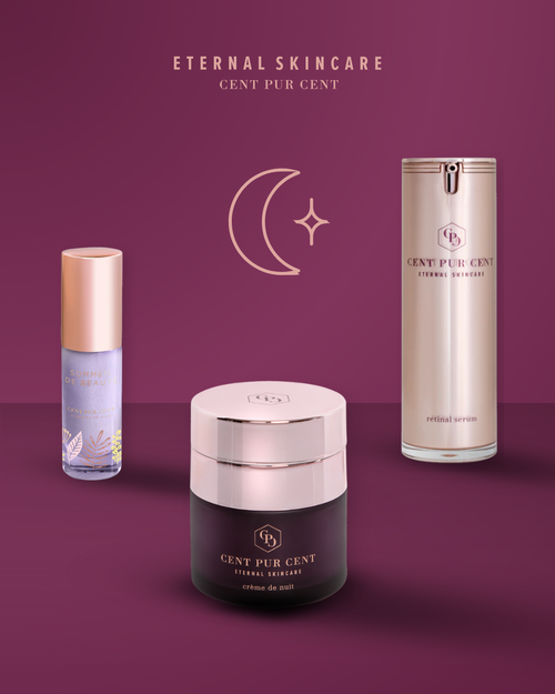 Evening Skincare Bundle - SAVE €22