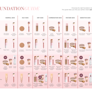 Holy Glowy Foundation Cent Pur Cent