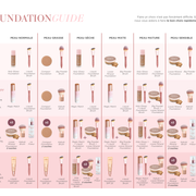 Holy Glowy Foundation Cent Pur Cent