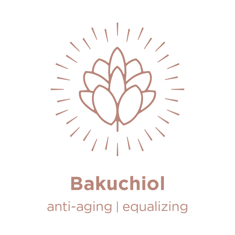 ba-ku-chi-wat