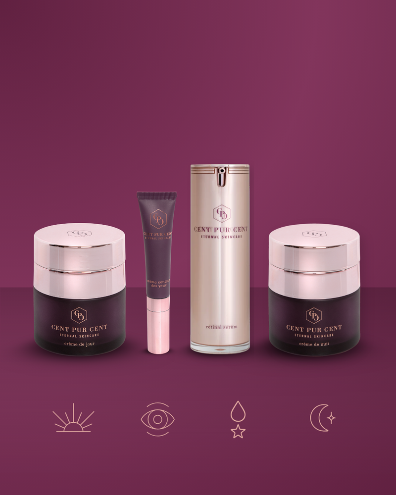 Skincare Bundle - SAVE €25