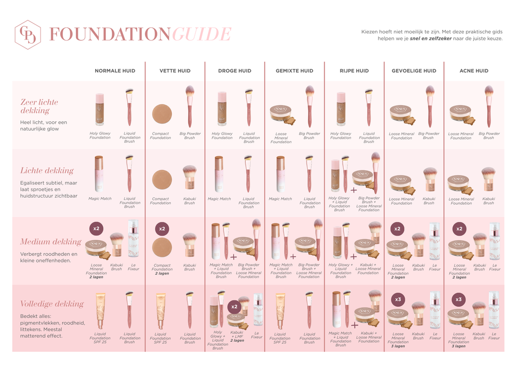 Holy Glowy Foundation