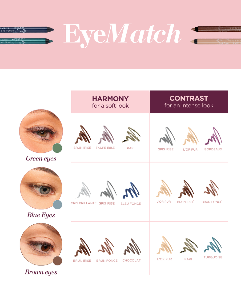 Waterproof Eye Pencil