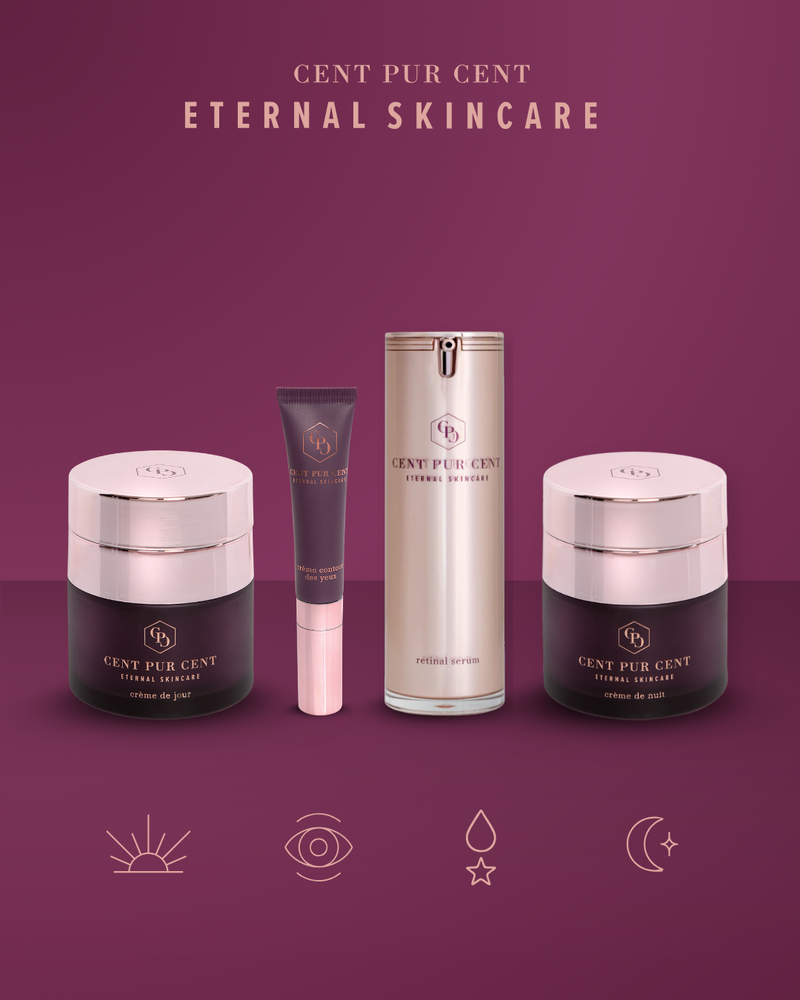 Skincare Bundle - SAVE €25