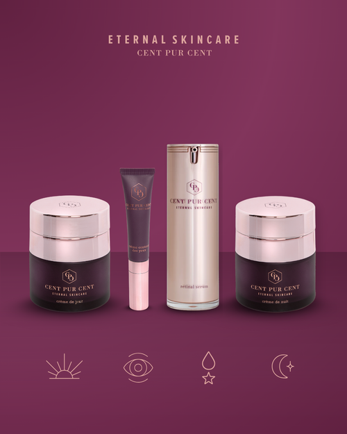Eternal Skincare Bundle - SAVE €25