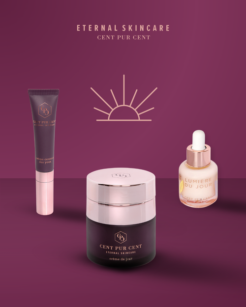 Morning Skincare Bundle – SAVE €17
