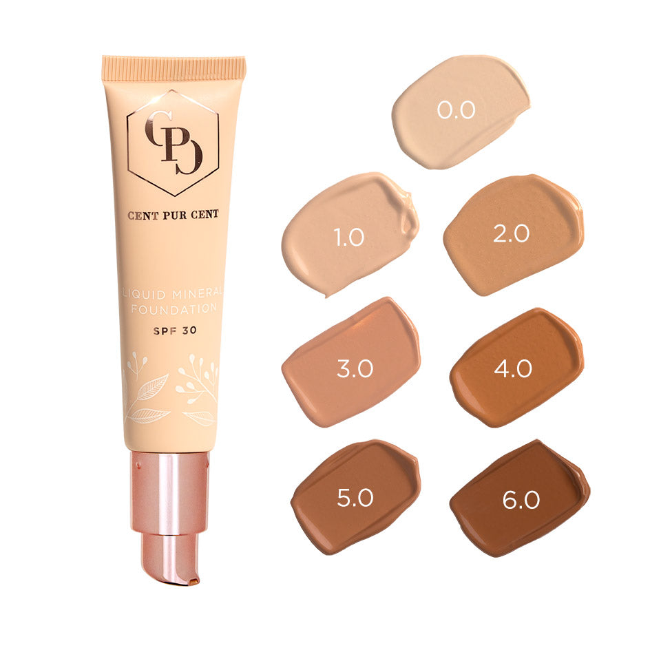 Flawless Glow Bundle – SAVE €15!