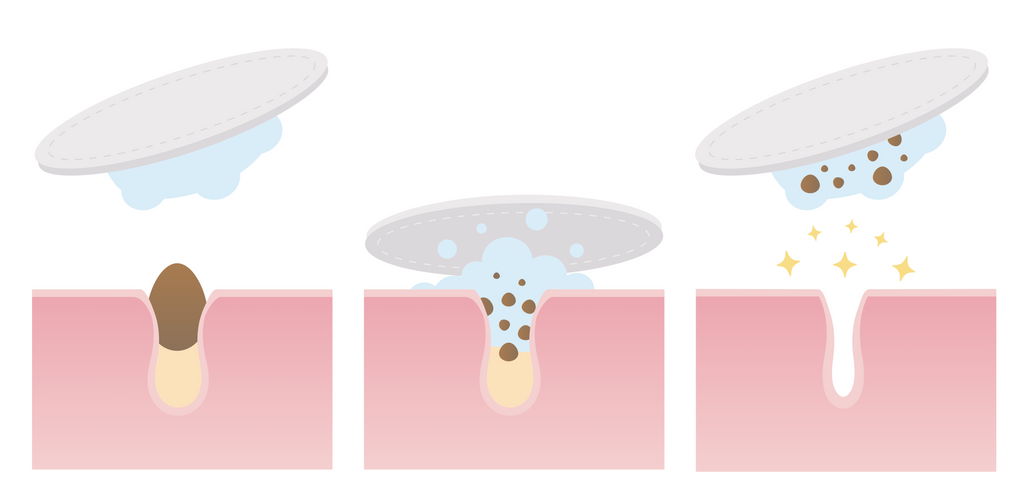 Micellar Water - Envie D'Eau