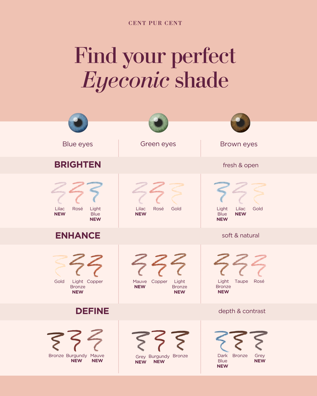Eyeshadow – Eyeconic Stick